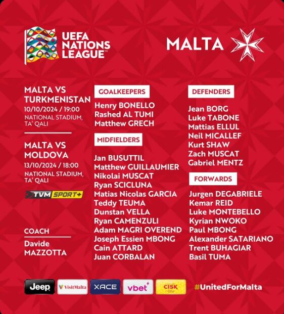 Malta Team Sheet