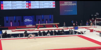 British Gymnastics Championships 2025
