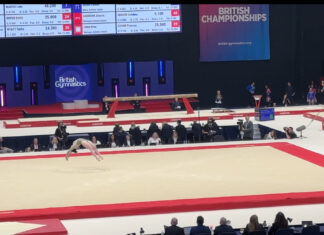 British Gymnastics Championships 2025