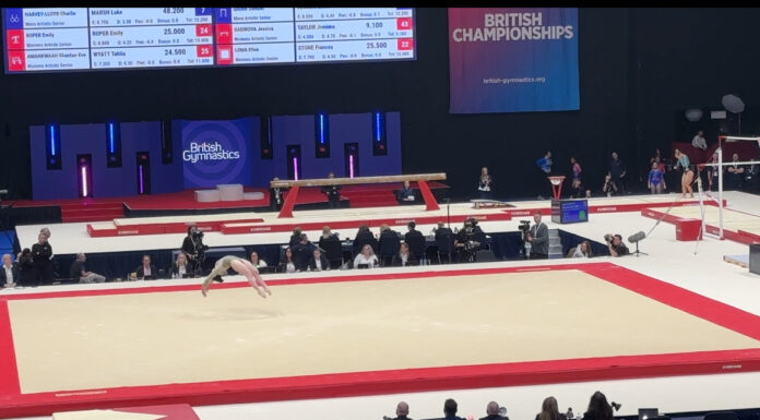 British Gymnastics Championships 2025