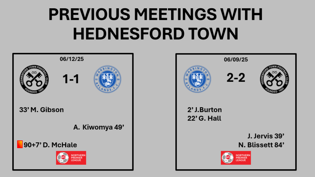 Previous meetings between Rylands and Hednesford